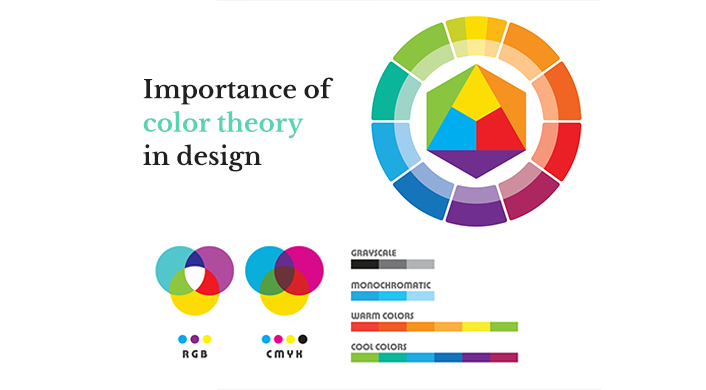 Importance of color theory in design - MakePixelPerfect