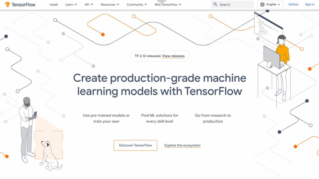 TensorFlow - MakePixelPerfect